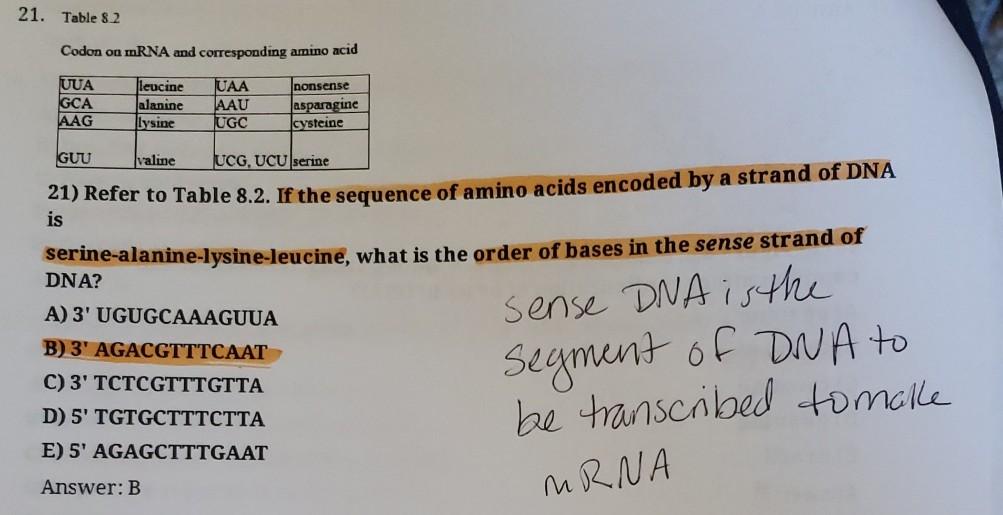 Solved Obviously I know the answer is B, but why? Can you | Chegg.com