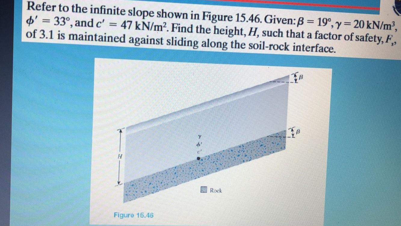 Solved Refer to the infinite slope shown in Figure 15.46. | Chegg.com