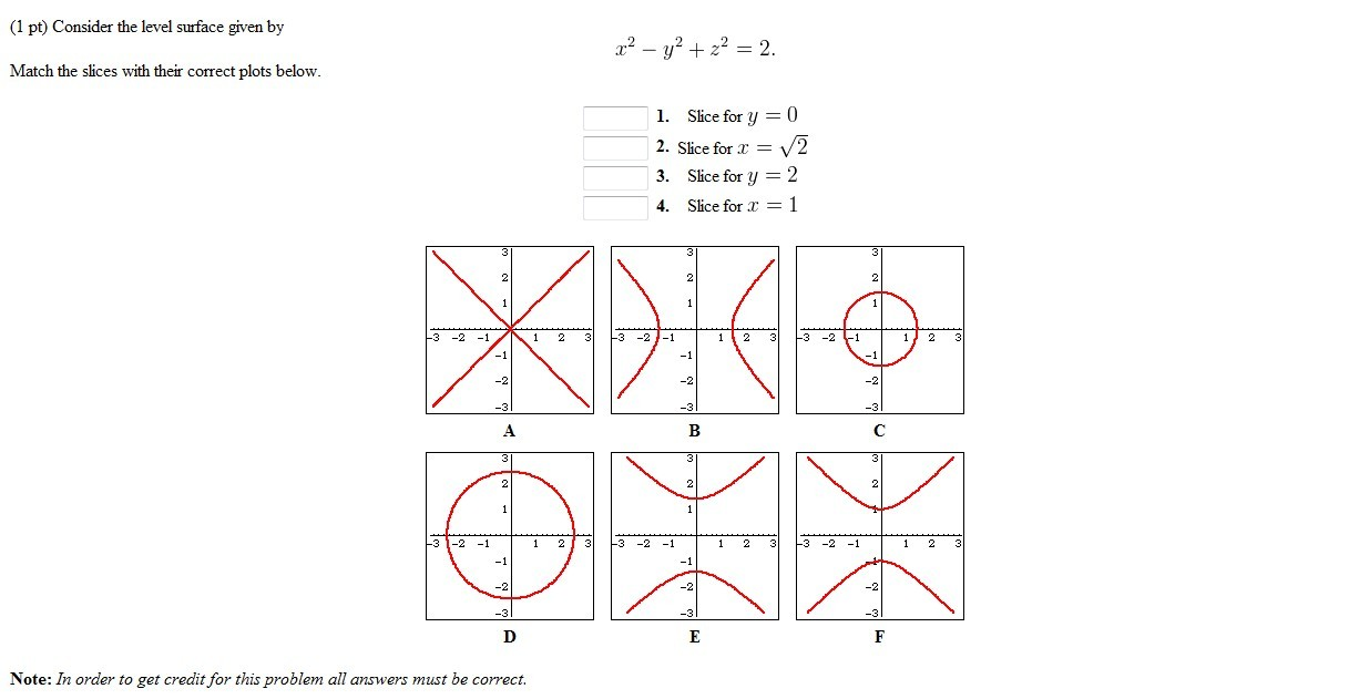 Solved Consider The Level Surface Given By X2 Y2 Z2 Chegg Com