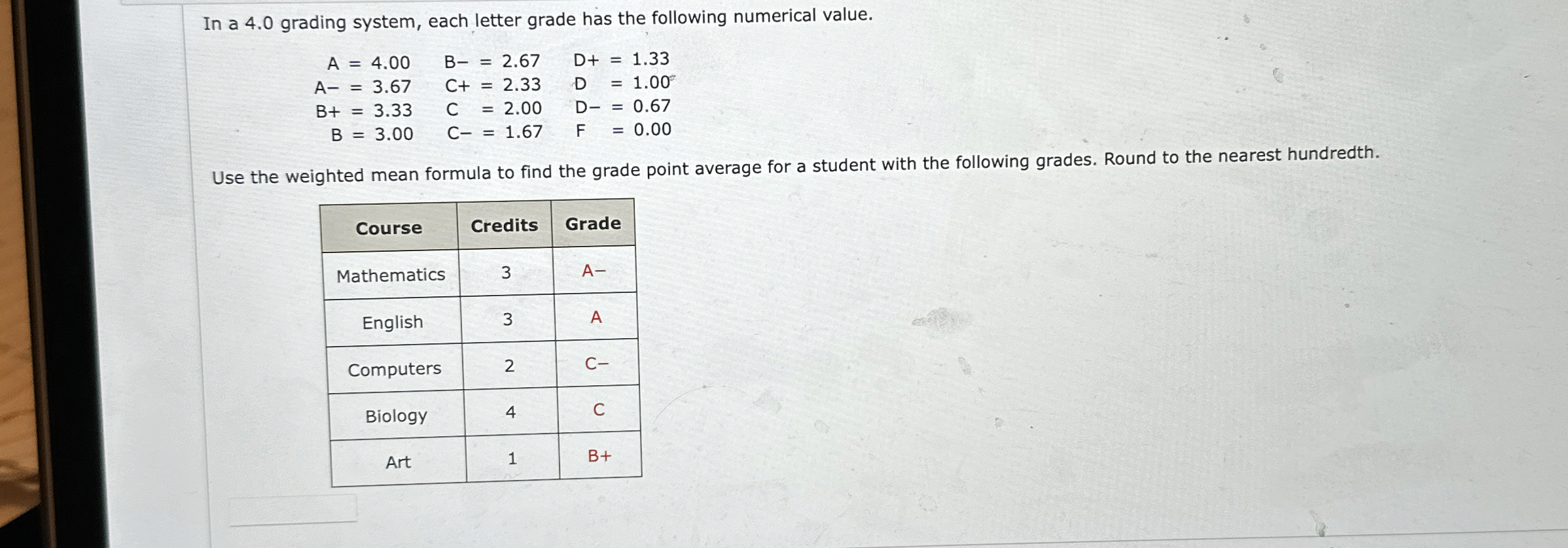 Solved In a 4.0 ﻿grading system, each letter grade has the | Chegg.com