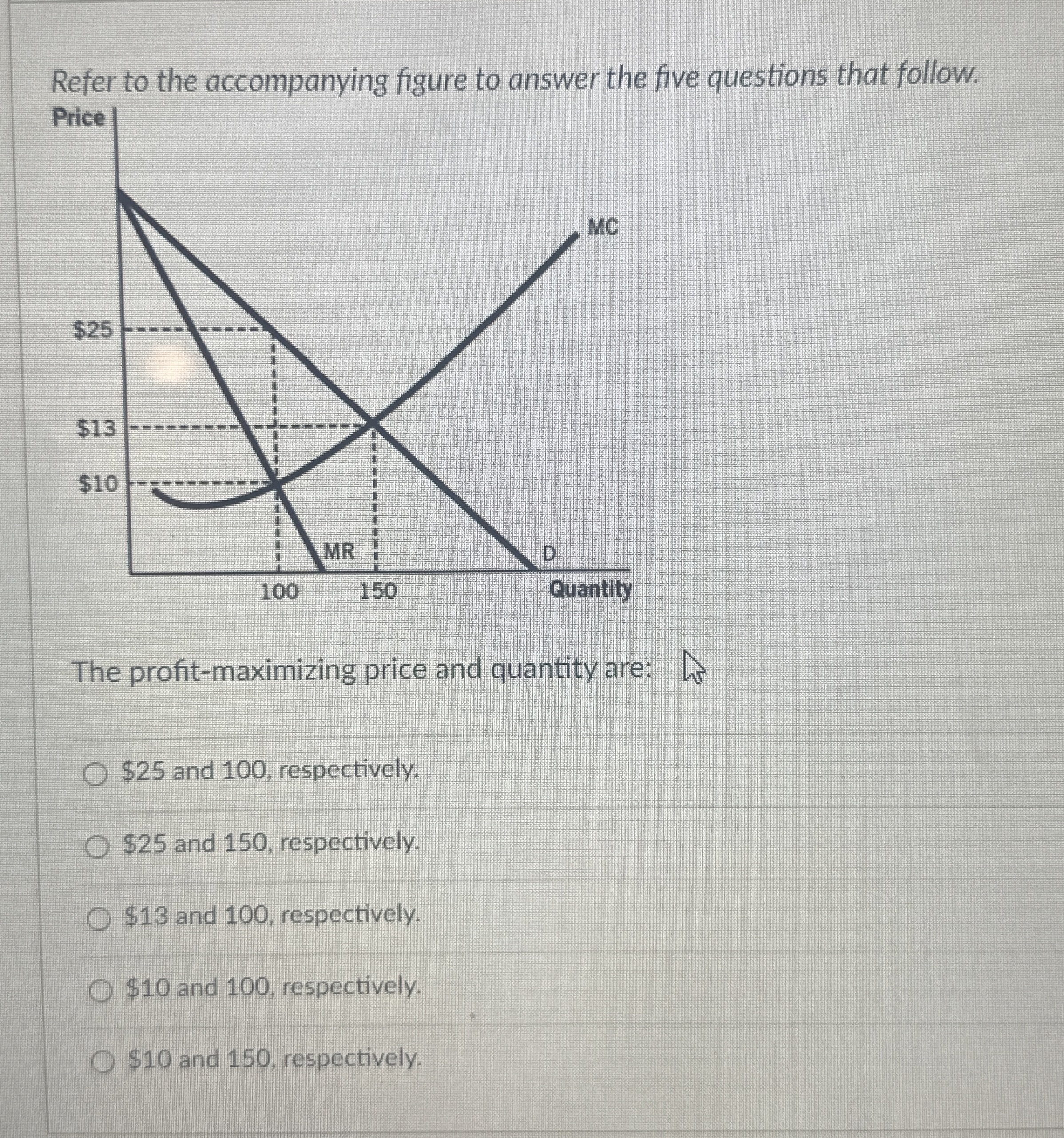Solved Refer to the accompanying figure to answer the five | Chegg.com