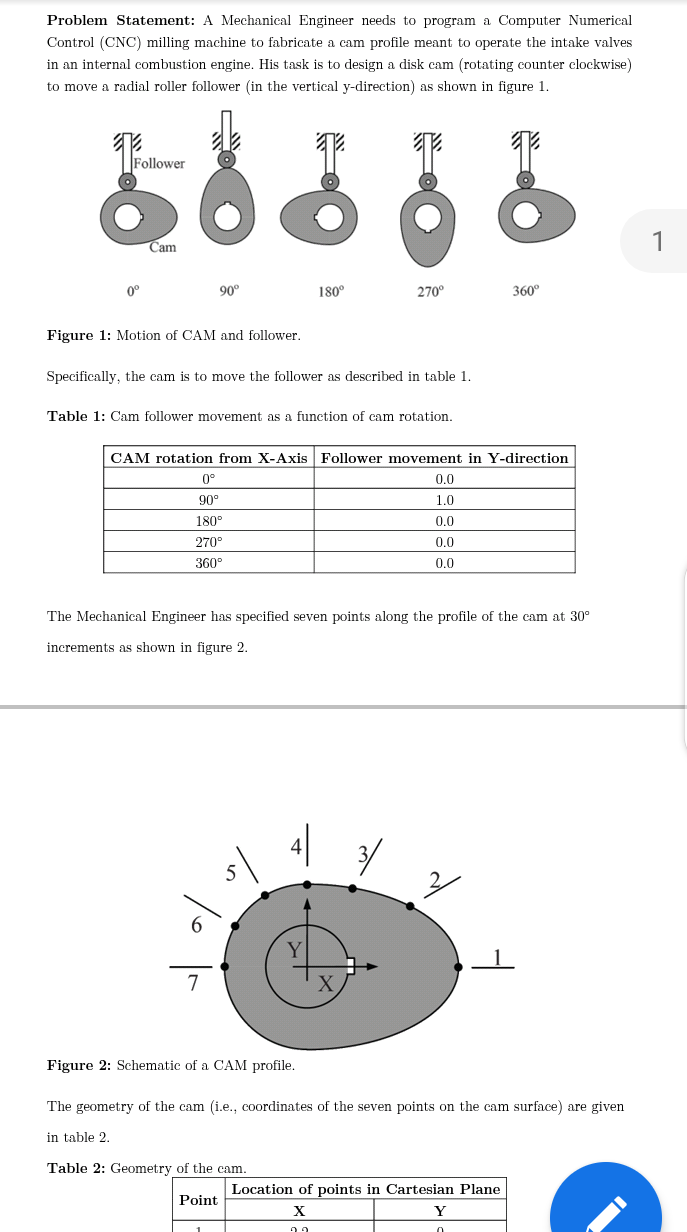 Solved Problem Statement: A Mechanical Engineer needs to | Chegg.com