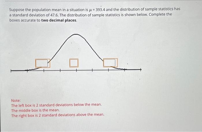 Solved Suppose the population mean in a situation is μ=393.4 | Chegg.com