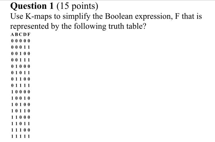 Question 1 ( 15 points)
Use K-maps to simplify the Boolean expression, F that is represented by the following truth table?
A 