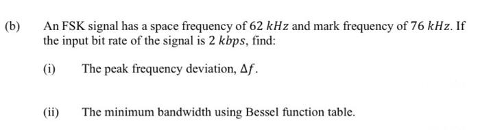 Solved (b) An FSK signal has a space frequency of 62 kHz and | Chegg.com