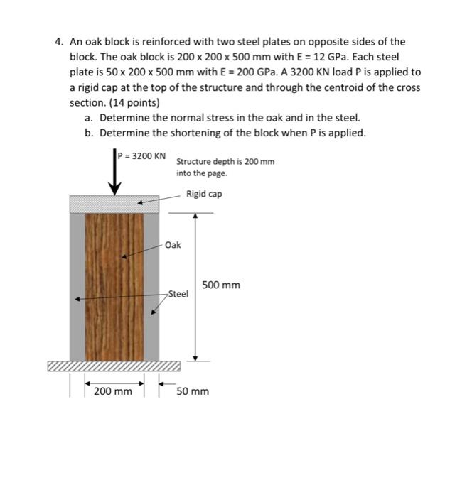 Solved 4. An oak block is reinforced with two steel plates | Chegg.com