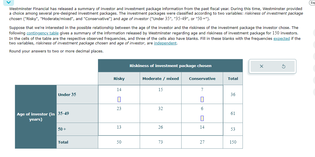 Solved Westminster Financial Has Released A Summary Of | Chegg.com