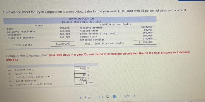 Solved The balance sheet for Bryan Corporation is given | Chegg.com