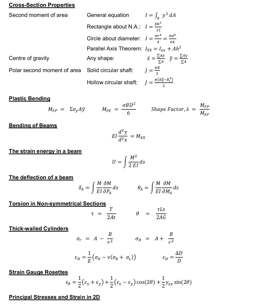 Solved Q1 A beam with a T-shaped cross-section, as shown in | Chegg.com