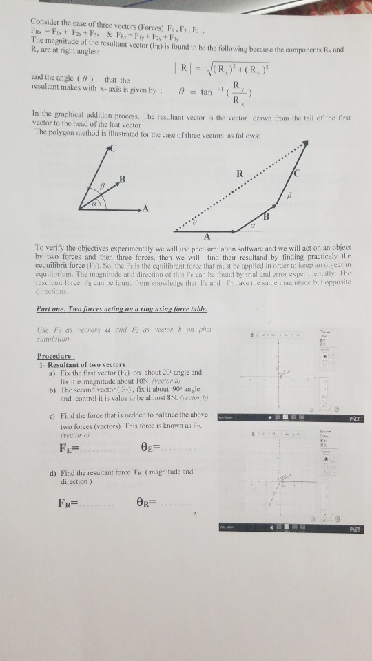 Solved Consider The Case Of Three Vectors Forces Ff F Chegg Com