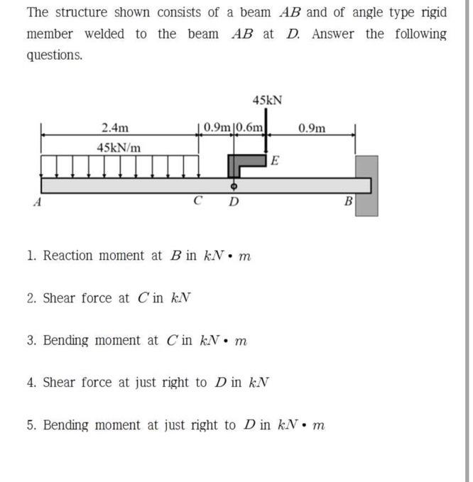 Solved The Structure Shown Consists Of A Beam AB And Of | Chegg.com