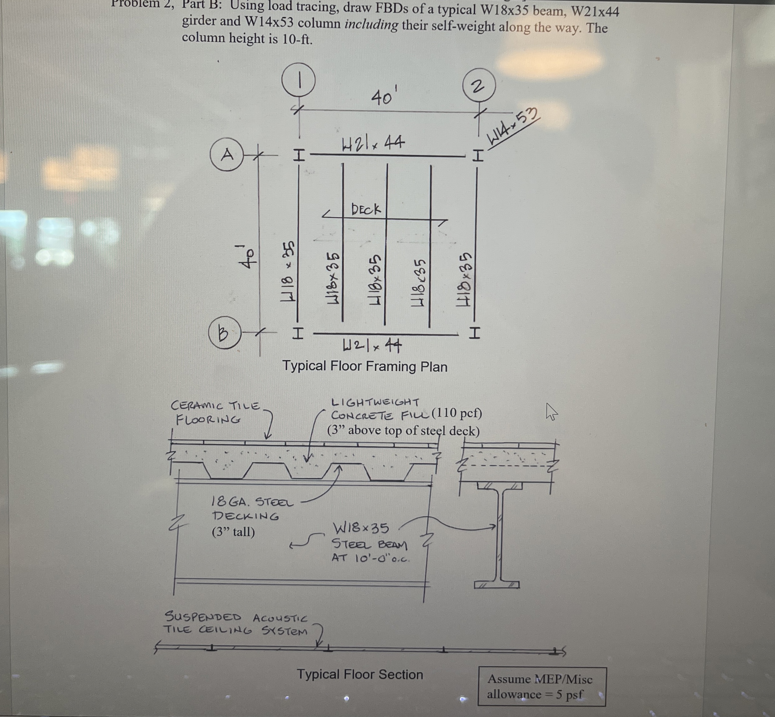 Solved Problem 2, ﻿Part B: Using load tracing, draw FBDs of | Chegg.com