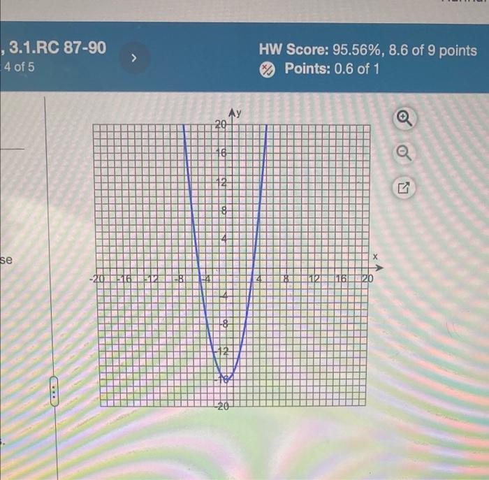 Solved 87 Graph Fx X² 2x 15 Use The Graphing Tool 4190