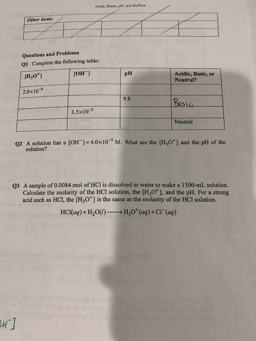 Solved Acids, Bases, pH, and Buffers Other Items Questions