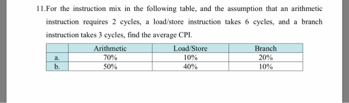 11. For the instruction mix in the following table, and the assumption that an arithmetic instruction requires 2 cycles, a lo