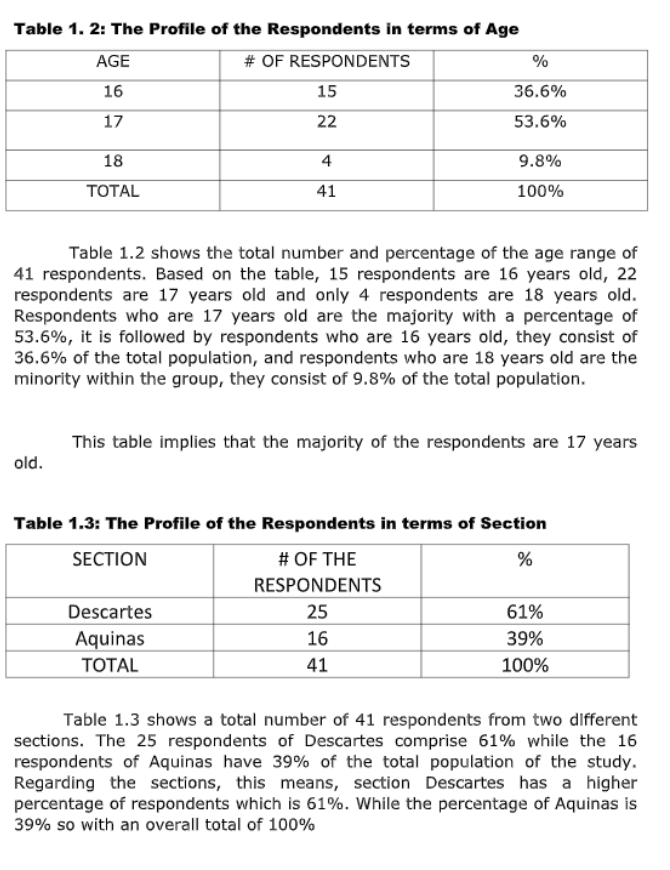 Presentation Analysis And Interpretation Of Data Thesis Sample