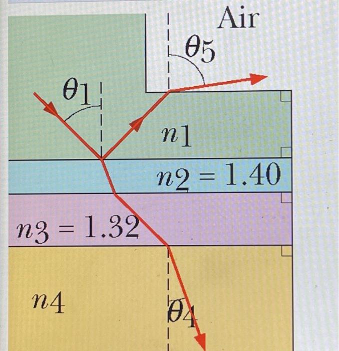 Solved (c33p51) In the figure, light is incident at angle | Chegg.com