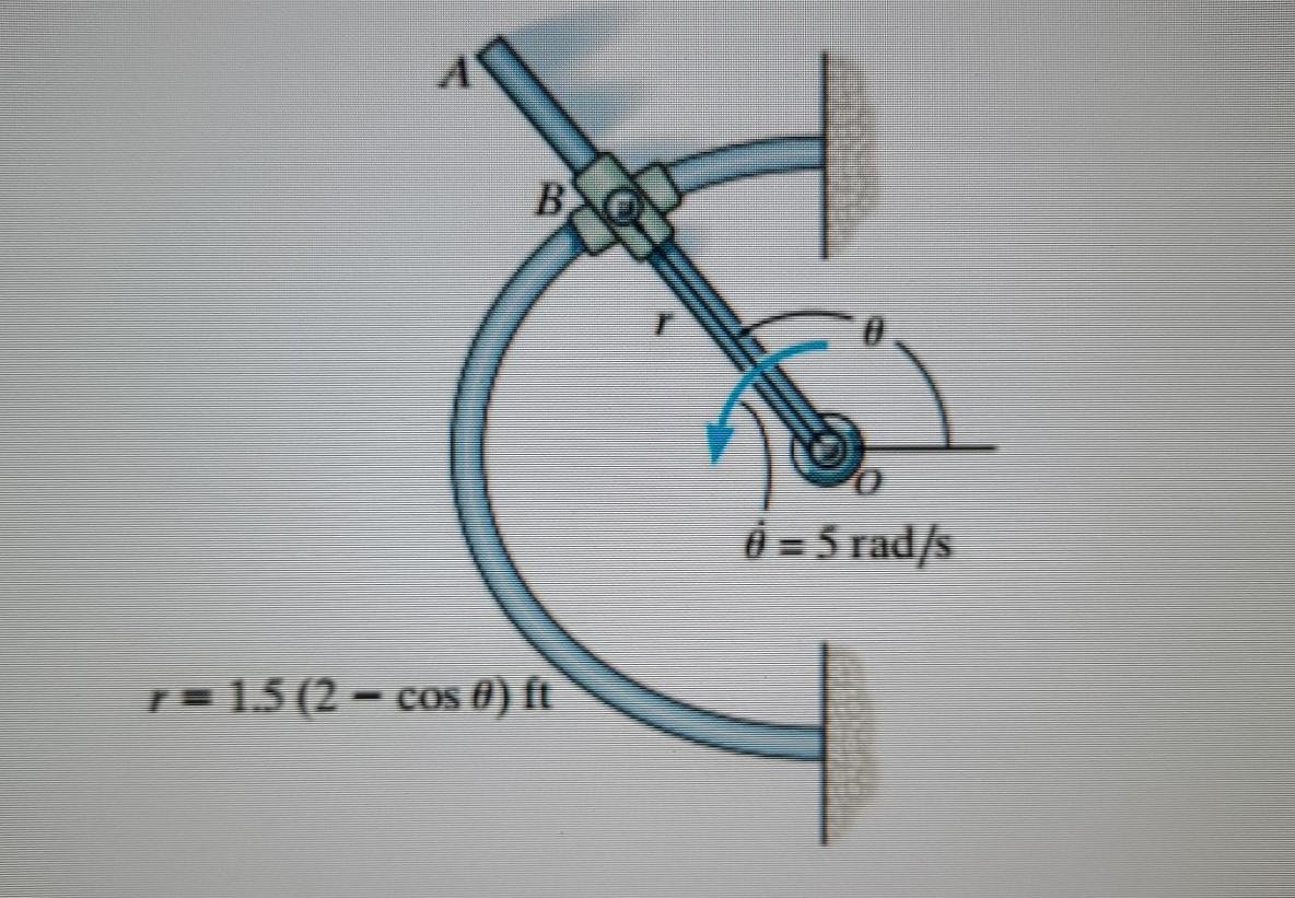 Solved Rod O A rotates counterclockwise with a constant | Chegg.com