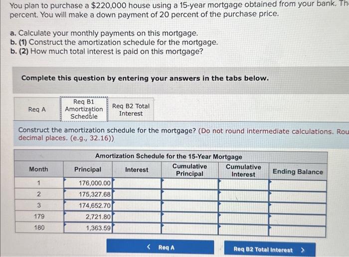 Solved You plan to purchase a $220,000 house using a 15 | Chegg.com