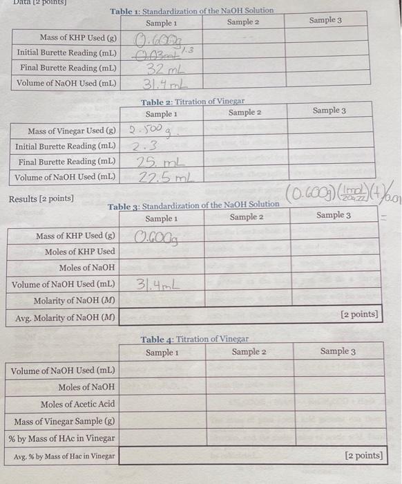 Solved Results [2 points]