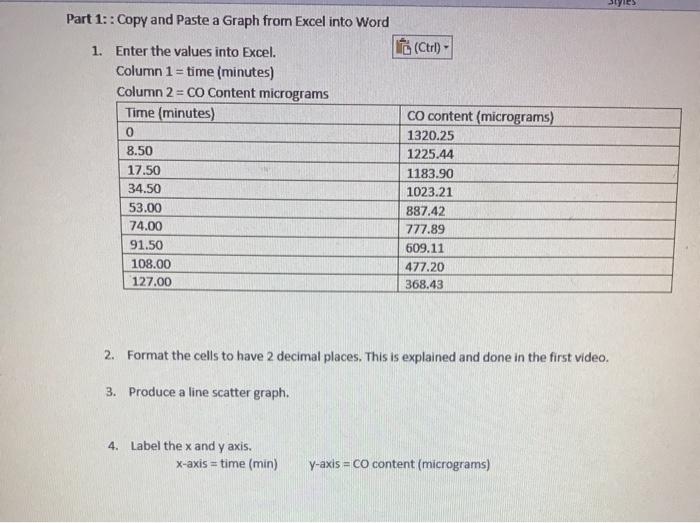 Solved Part 1:: Copy and paste a Graph from Excel into Word | Chegg.com