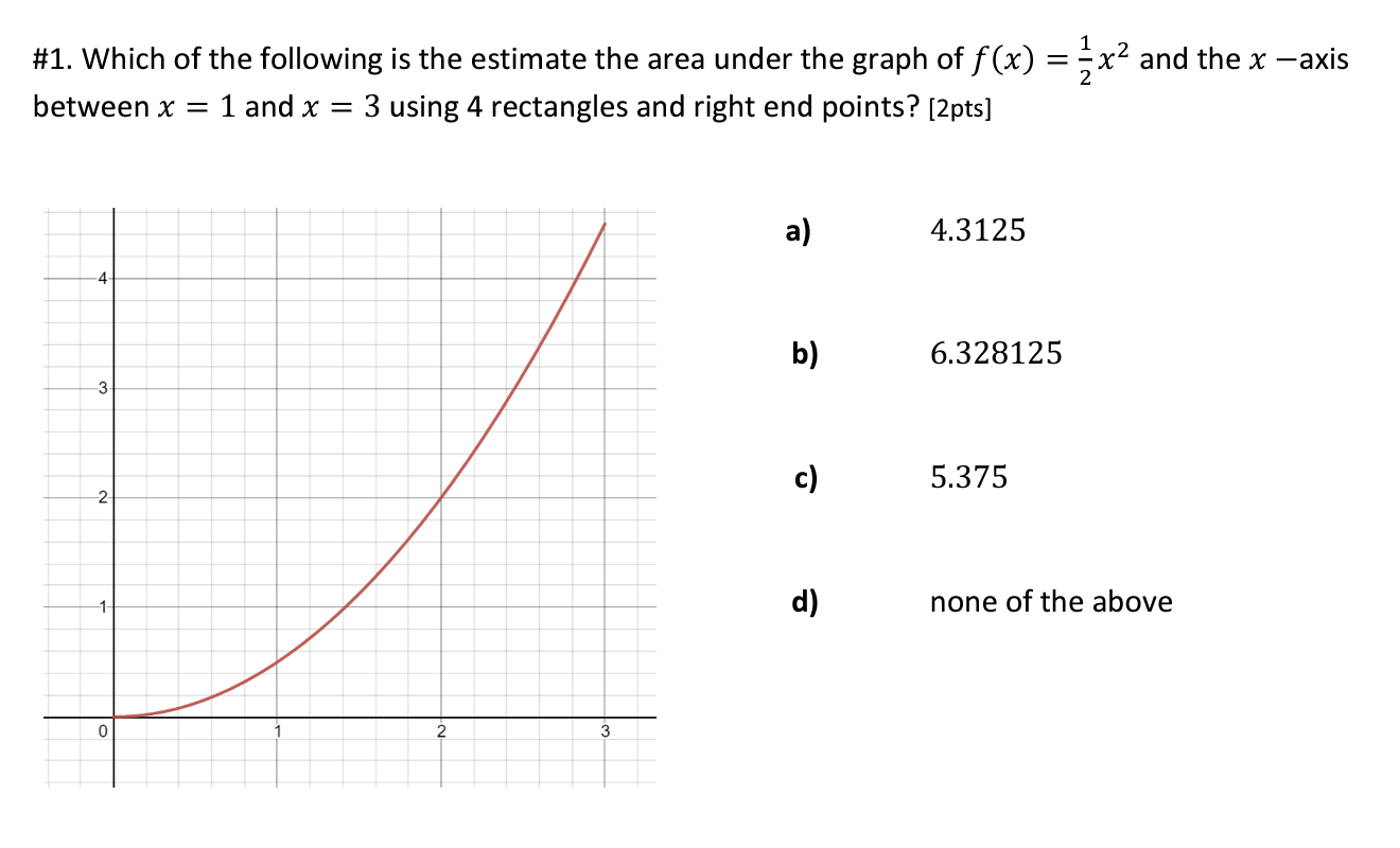 Solved #1. ﻿Which of the following is the estimate the area | Chegg.com
