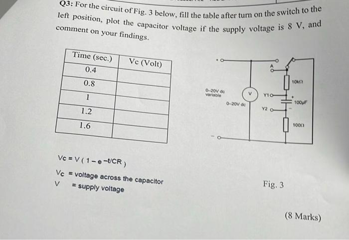 Solved Q3: For the circuit of Fig. 3 below, fill the table | Chegg.com