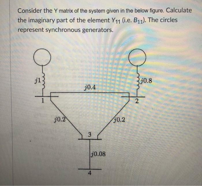 Solved Consider the Y matrix of the system given in the | Chegg.com