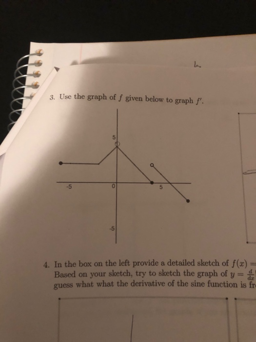 Solved w 3. Use the graph of f given below to graph f'. 5 0 | Chegg.com
