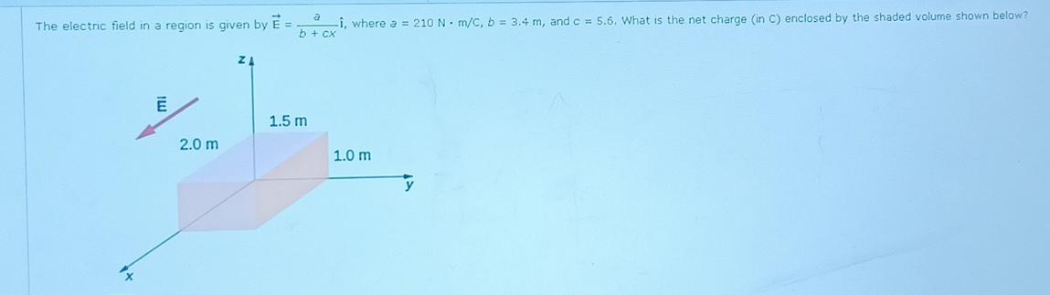 Solved a The electric field in a region is given by Ē= -i, | Chegg.com