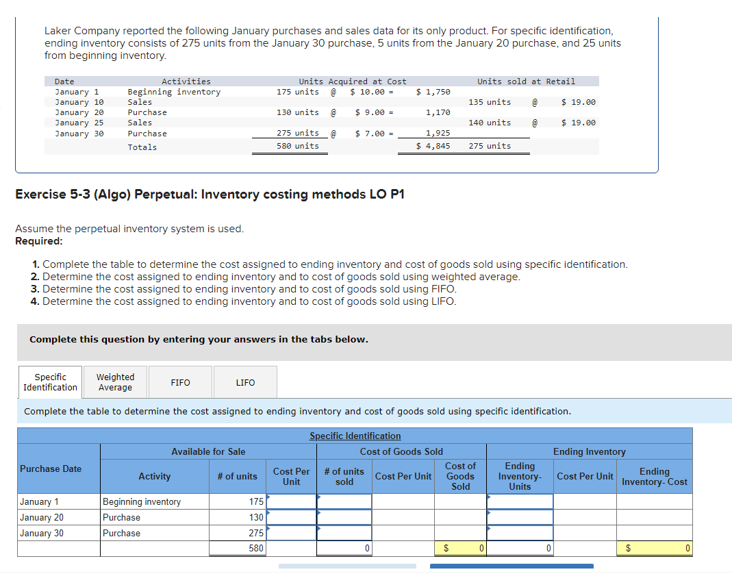 Solved Determine the cost assigned to ending inventory and | Chegg.com