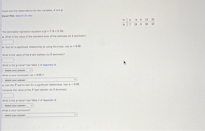 Solved Given are five observations for two variables, x and | Chegg.com