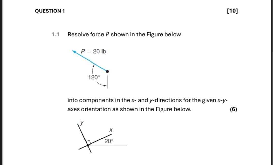 Solved QUESTION 1[10]1.1 ﻿Resolve force P ﻿shown in the | Chegg.com
