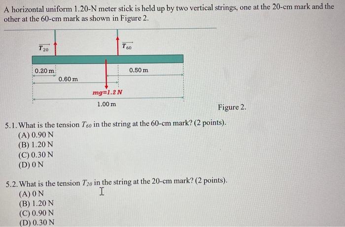 Solved A horizontal uniform 1.20-N meter stick is held up by | Chegg.com