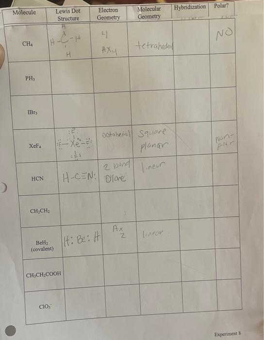 Solved Experiment o | Chegg.com
