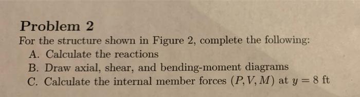 Solved Problem 2 For the structure shown in Figure 2, | Chegg.com