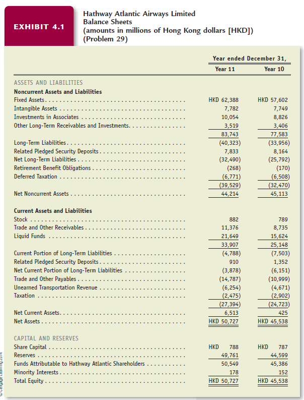 solved balance sheet format terminology and accounting methods chegg com for vat on the