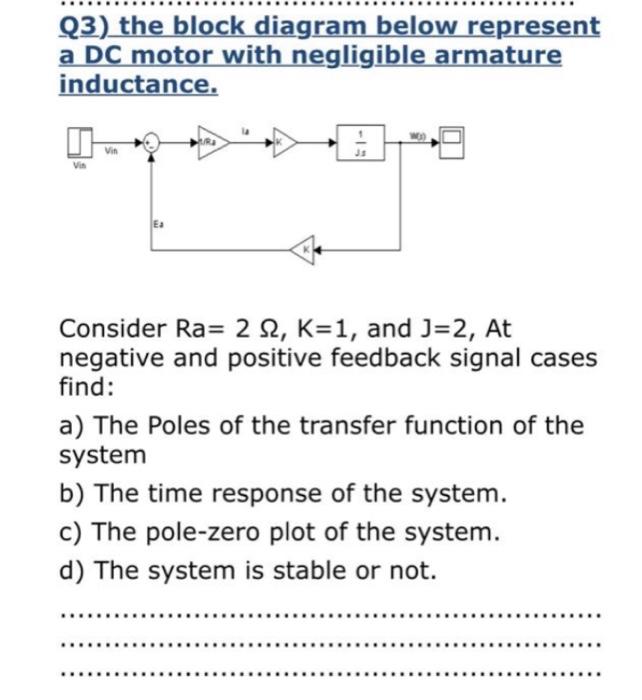 Solved Q3) the block diagram below represent a DC motor with | Chegg.com