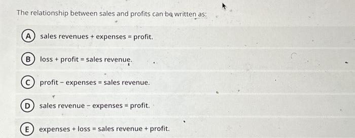 Solved The relationship between sales and profits can be | Chegg.com