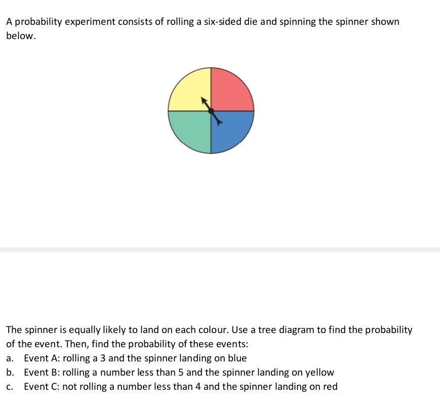 Solved A probability experiment consists of rolling a | Chegg.com