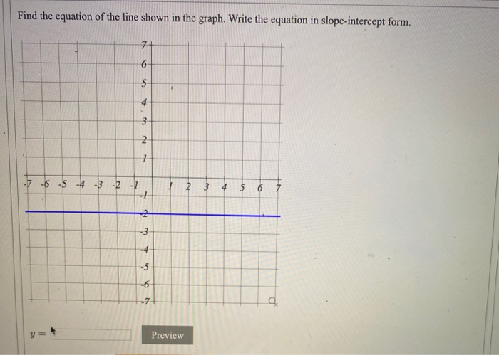 Solved Find the equation of the line shown in the graph. | Chegg.com