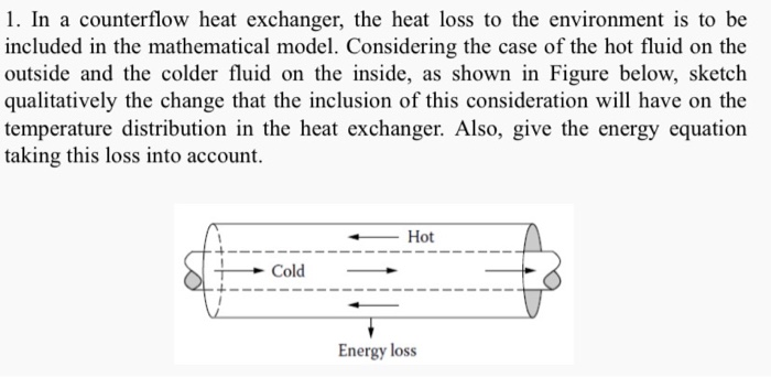 Solved 1. In a counterflow heat exchanger, the heat loss to | Chegg.com