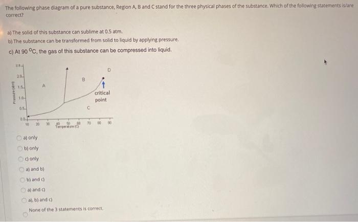 Solved The following phase diagram of a pure substance, | Chegg.com