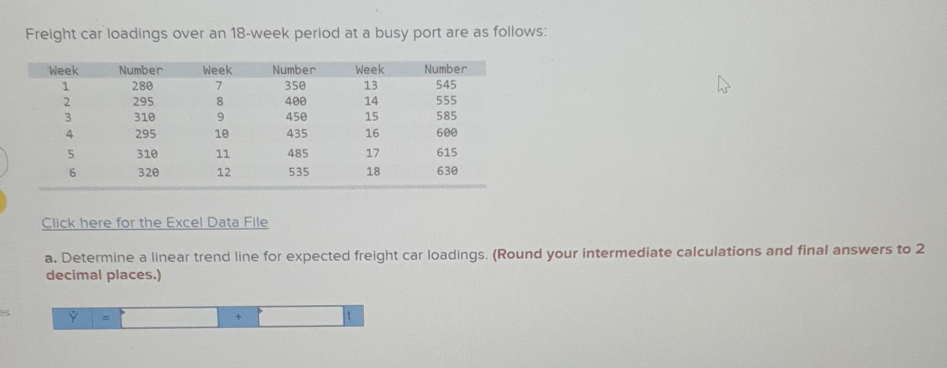 Freight car loadings over an 18 week period at a