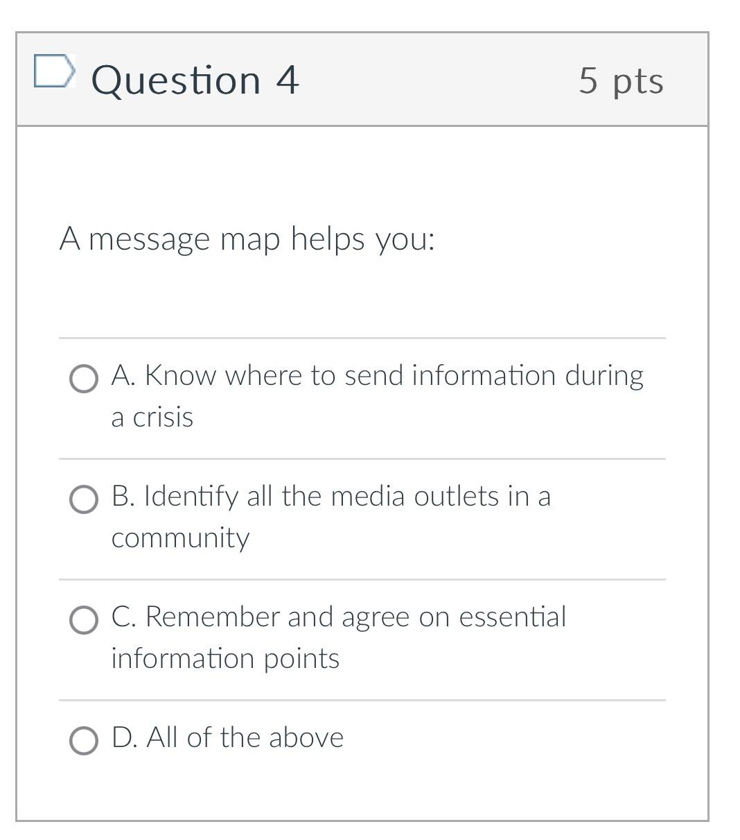 Solved A message map helps you:Group of answer choicesA. | Chegg.com