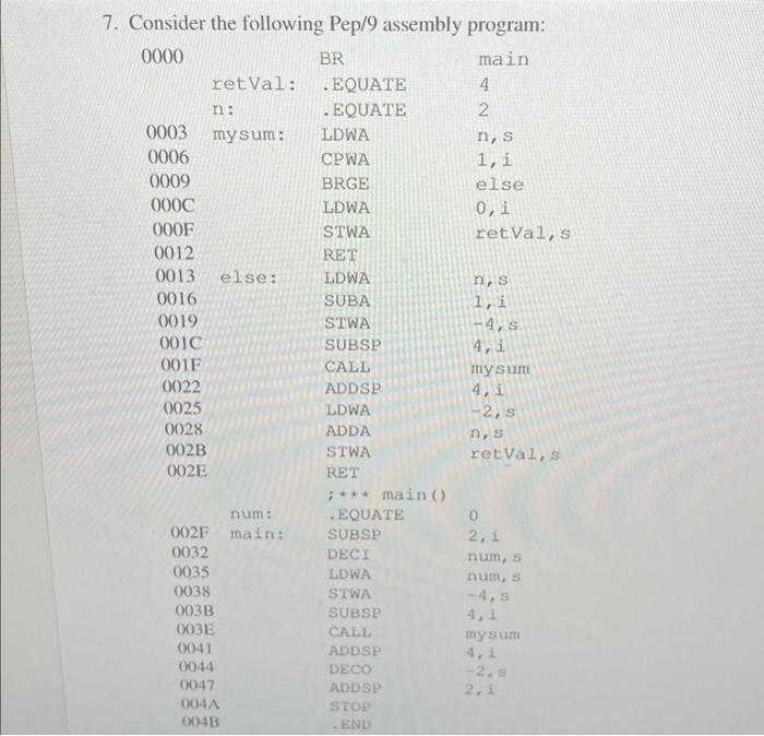 Solved suppose you run this code when num=2a. Write the | Chegg.com