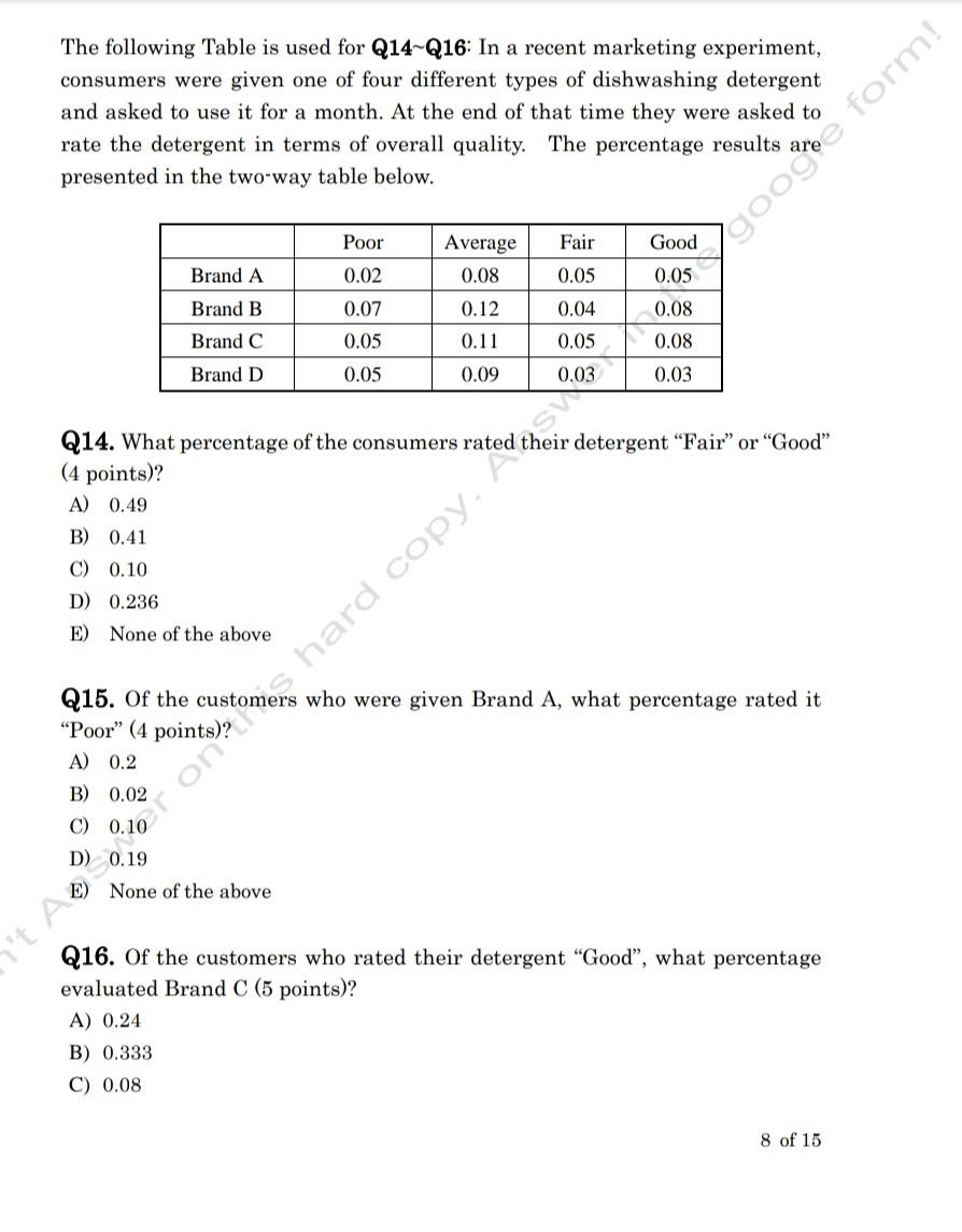Solved The following Table is used for Q14-Q16: In a recent 