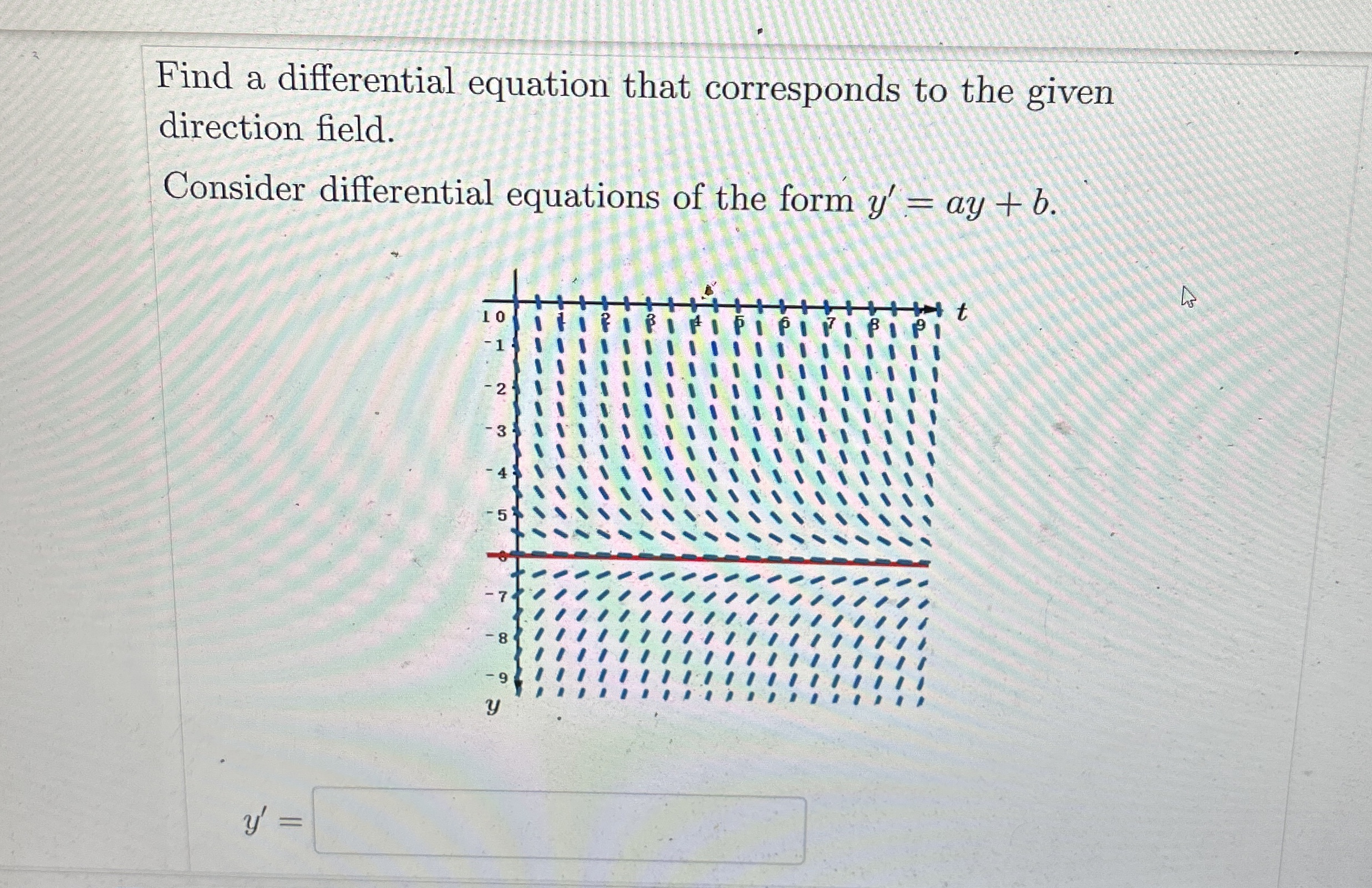 Find a differential equation that corresponds to the