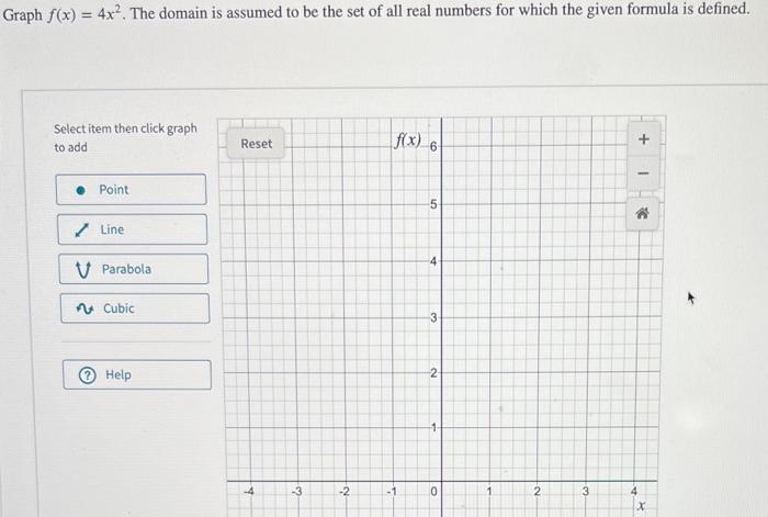 Solved Graph f(x)=4x2. The domain is assumed to be the set | Chegg.com
