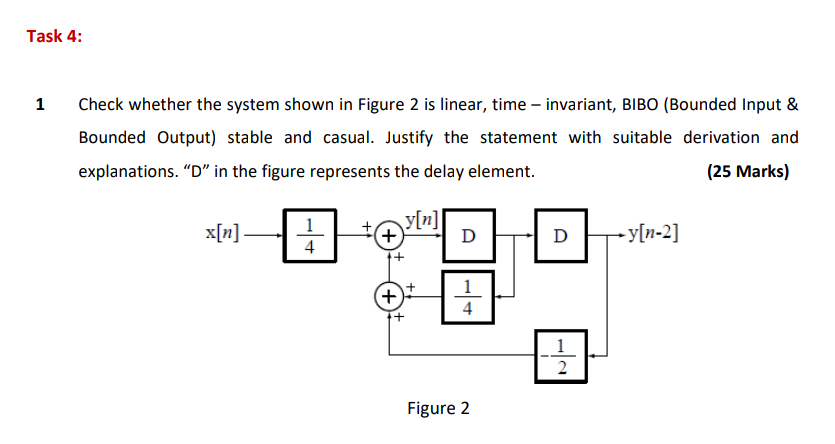 Solved Task 4: 1 Check whether the system shown in Figure 2 | Chegg.com